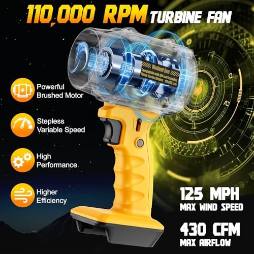 Cordless Leaf Blower Compatible for DeWalt 20V Max, Brushed Motor