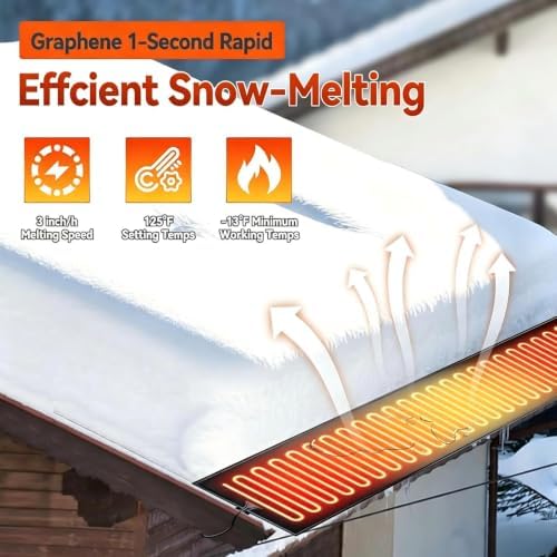 Heated PVC Snow Melting Mats Outdoor for Roof/Valley/Walkways Snow Removal(Size:21x59inch/54x150cm)