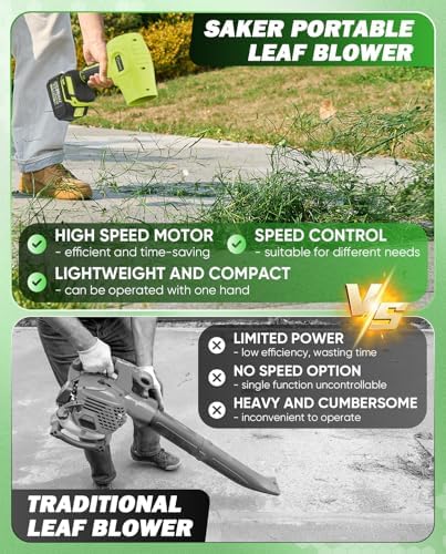 Saker Cordless Leaf Blower Handheld Blower Portable Dust Cleaner 180000 RPM with Adjustable Speed for Drying Patio Cleaning Camping Gifts 2 Batteries Olive Green with Case