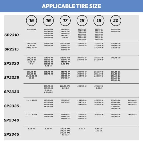 Snow Chains for Cars, SUVs & Pickup Trucks – Quick Fit, Easy Installation, Reusable Universal Tire Chains for Winter Emergency Traction (Set of 2)