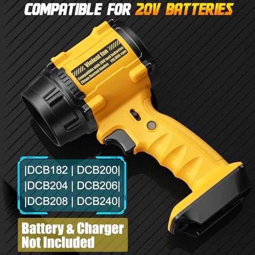 Cordless Leaf Blower Compatible for DeWalt 20V Max, Brushed Motor