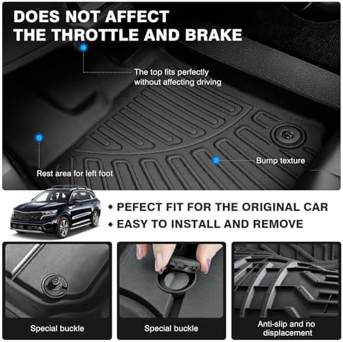 Powerty Floor Mats for 2021-2025 2026 Kia Sorento (Non-Hybrid) All Weather 3D TPE Anti-Slip Car Liners for 1st & 2nd & 3rd Row Accessories