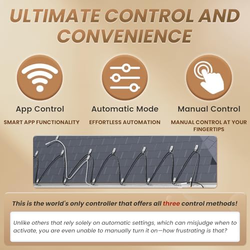 WiFi 208V~240V Smart Roof DeIcing Cable Temperature Controller