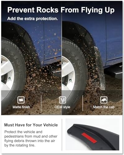 Kiwi Master No Drill Mud Flaps for 2009-2018 Ram 1500/2500/3500 with Fender