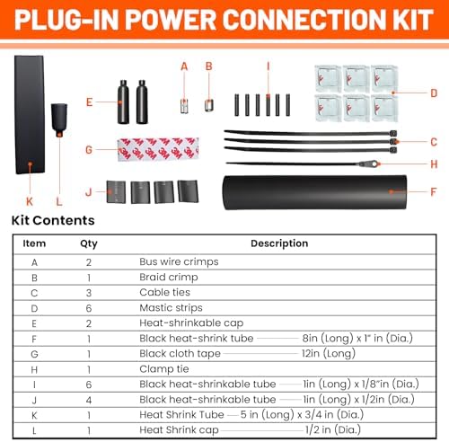 Roof & Gutter De-Icing Splice & Tee Connection Kit
