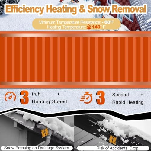 Heated PVC Snow Melting Mats Outdoor for Roof/Valley/Walkways Snow Removal(Size:21x59inch/54x150cm)