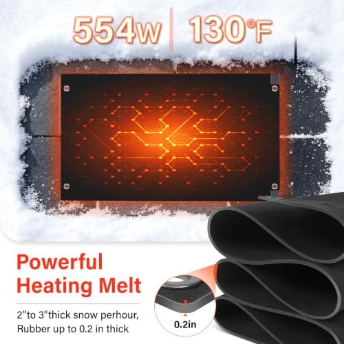 Heated Snow Melting Mat with GFCI,30" x 48" Heated Outdoor Mats for Walkway