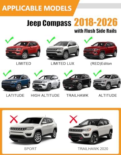 KINGGERI 300lbs Roof Racks Cross Bars for Jeep Compass 2018-2026