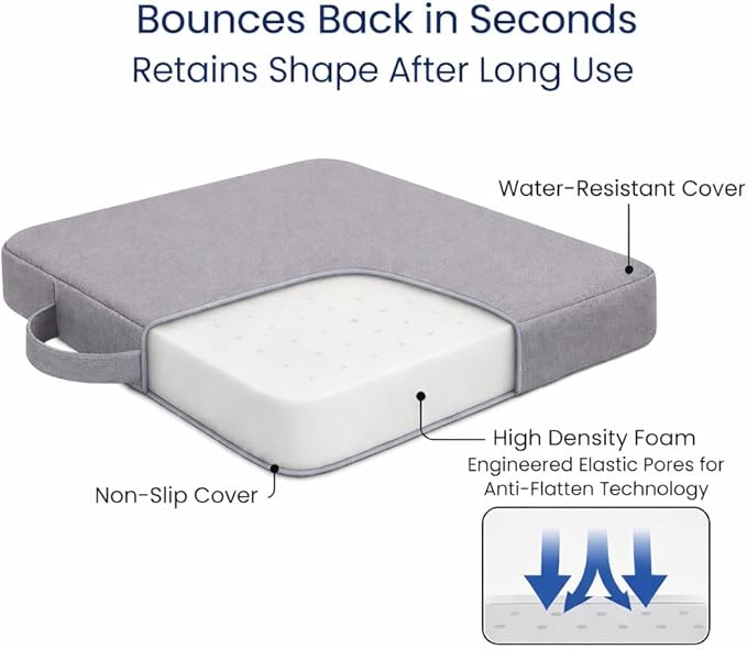 Premium Stadium Seat Cushions for Bleachers – Extra Thick for Long Sitting Hours, Waterproof 2-Pack Bleacher Cushions, Portable, Lightweight Stadium Seat Pads, Suitable for Outdoor Use (Grey)