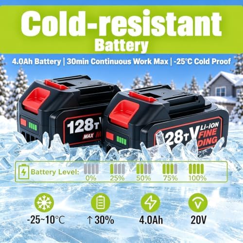 Snow Blower Cordless, 40V Snowblower Battery Powered 3500 W Brushless Motor, 20" Path, 25ft Max Throw, LED Lights for Driveway and Entryway