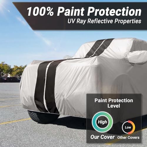 iCarCover Premium Plus Quality All Weather Car Cover. See Size Chart S52