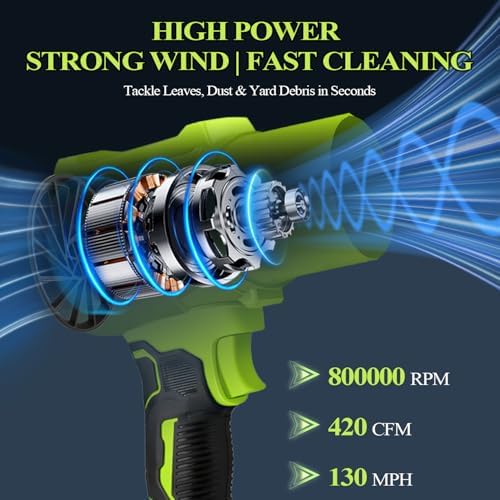 Cordless Leaf Blower, 800,000 RPM Electric Handheld Blower, Leaf Blower Cordless with 2×4.0Ah Batteries & Charger,Snow Blowers with 2-Nozzles for Patio,Lawn Care,Dust,Snow & Car Drying