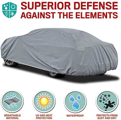 Motor Trend Breathable Lightweight Car Cover, Anti-Moisture Build-Up Water-Resistant Scratch-Resistant Travel-Friendly, Universal Fit for Cars SUVs Trucks Vans All-Weather Outdoor/Indoor, (S) 157" L