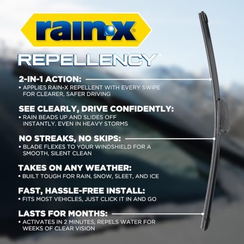 Rain-X 810350 Repellency Water Repellent Wiper Blades, 26" & 17" Windshield Wipers, All Weather Streak-Free for Enhanced Visibility w/Water Repellency Formula [Amazon Exclusive]