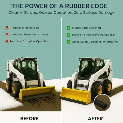 SIMOND STORE - Rubber Snow Plow Cutting Edge – Heavy Duty 96" x 8" x 0.39"