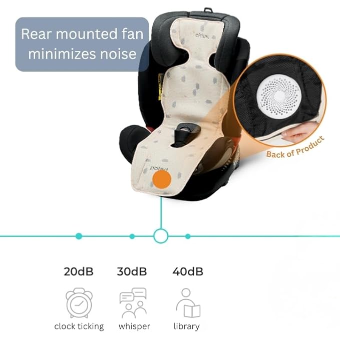 Poled Airluv 4 Baby Car Seat Cooling Liner with Silent Fan – Summer Cooler Pad Cover Universal Fit for Infant & Toddler Carseat and Strollers, Breathable 3D Mesh, Whisper-Quiet Operation