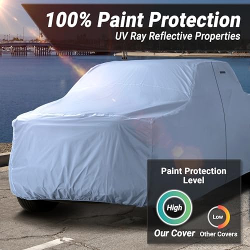 iCarCover 15-Layer Premium Quality All Weather Waterproof Car Cover