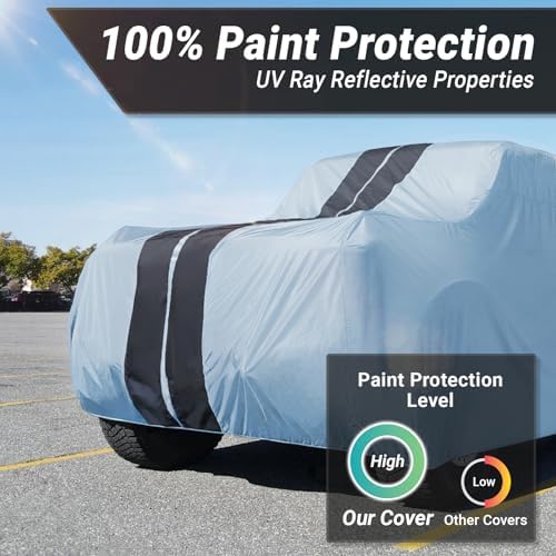 iCarCover Premium Plus Quality All Weather Car Cover. See Size Chart S56