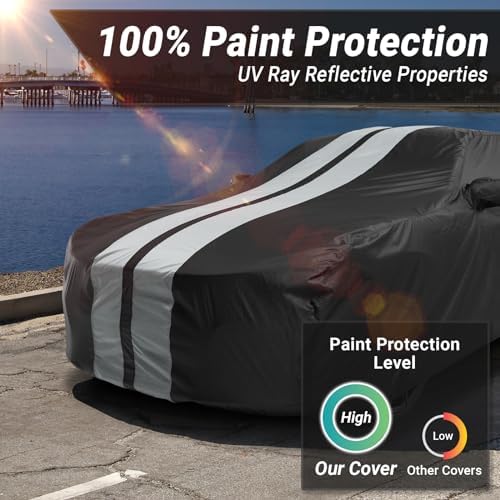 iCarCover Custom Fit [1984-1996 Nissan 300ZX 2+2] Premium Car Cover
