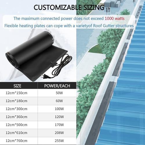 Gutter Heater for Roof, Snow Melting Mat Outdoor Prevent Ice Dams for Roofs and Gutters, Freeze Protection for Gutter Valley, Easy to Install, Suitable for Most Entryways(12cm*300cm(4.7in*10ft))