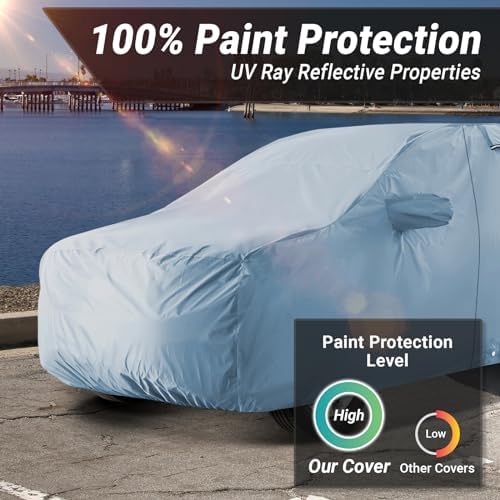 iCarCover 15-Layer Premium All Weather SUV Car Cover. See Size Chart S51