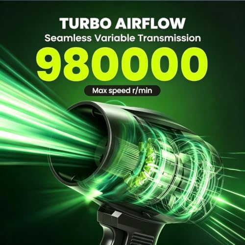 980,000 RPM Cordless Leaf Blower with 2 x 4.0Ah Batteries & Fast Charger, Handheld Rechargeable Electric Blower, Turbo Jet Blower for Lawn Care, Snow, Yard & Car Drying, Gift for Men/Father/Husband