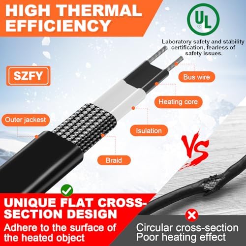 30FT Heat Tape for Water Pipes, -40°F,120V 5W/FT