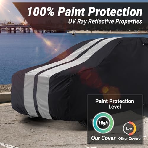 iCarCover Premium Plus Quality All Weather Car Cover. See Size Chart S59