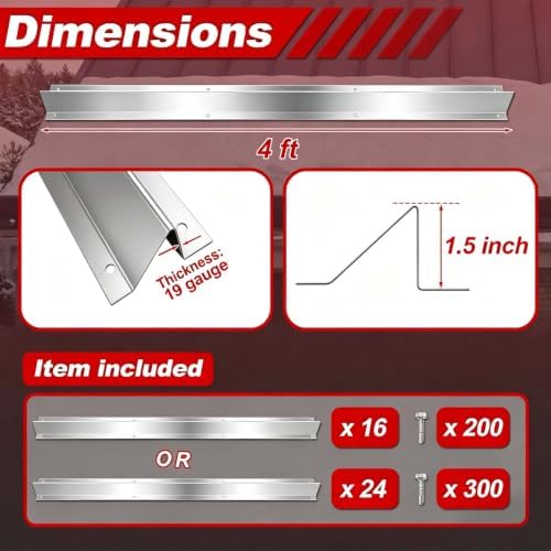 96FT Metal Roof Snow Guards, Heavy Duty Snow Rail Kits Silver(24P)