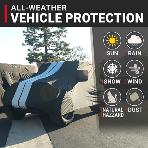 iCarCover Premium Plus Quality All Weather Car Cover. See Size Chart S58