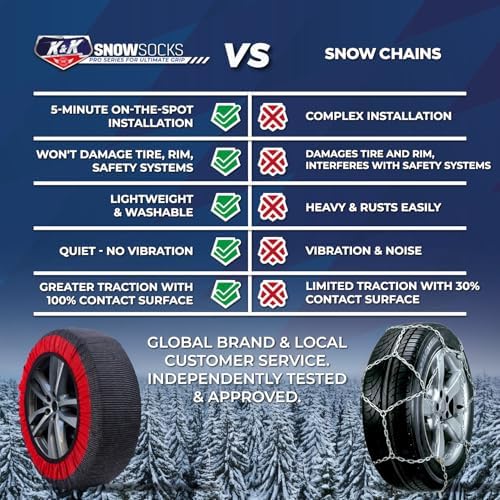 K&K Auto Snow Socks for Tires – Pro Series for Ultimate Grip Approved Snow Chain Alternative Traction Device – Tire Sock for Car SUV Van Minivan – Winter Travel Accessory Emergency Kit – XL (2pcs)