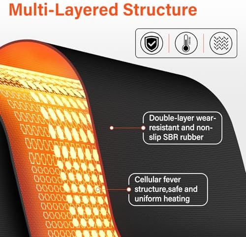1 Pcs Heated Snow Melting Mats,10x30 in No-Slip Rubber Heated Outdoor Mats