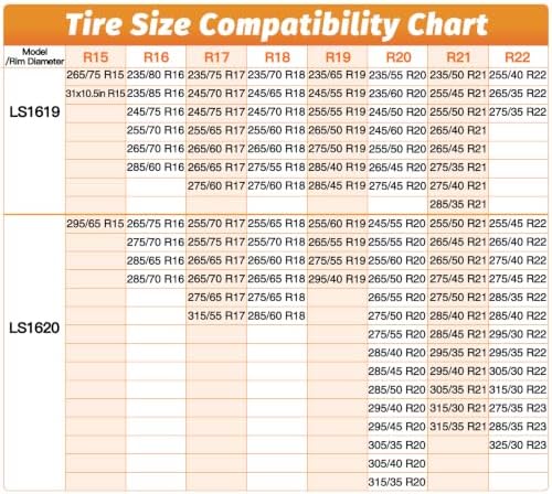 DEDC Auto Lock Snow Tire Chains for Sedan CUV Sports Car And SUV, Set of 2