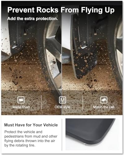 Kiwi Master No Drill Mud Flaps for 2015-2020 Ford F-150 with Fender