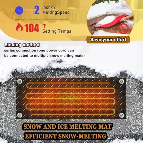 Snow Melting Mats,Snow and Ice Melting Mats,Roof and Valley Heater