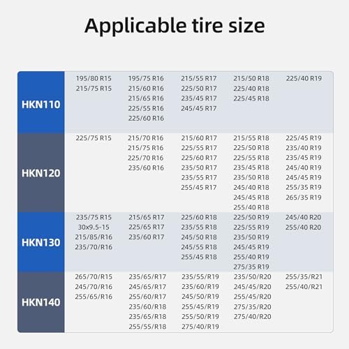 Snow Chains for Car Tires, 35s Quick Fit & Auto-Tightening, Universal Emergency Anti-Slip Tire Traction Chains for Cars, SUVs & Trucks, Reusable Portable Set of 2 (HKN-130)