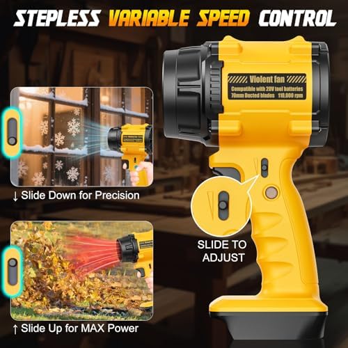 Cordless Leaf Blower Compatible for DeWalt 20V Max, Brushed Motor