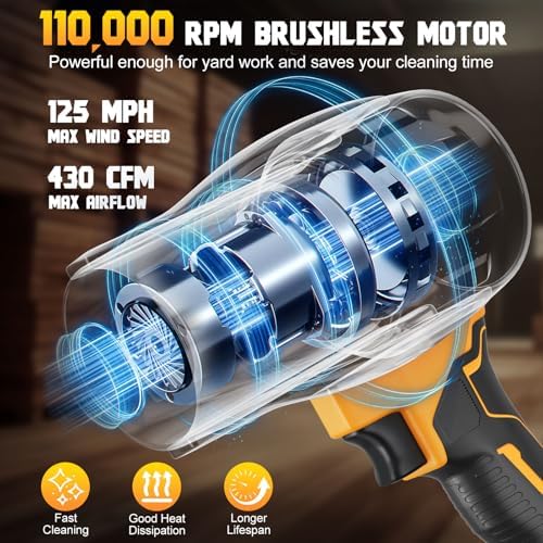 Cordless Leaf Blower Compatible for DeWALT 20V Max, Brushless Motor