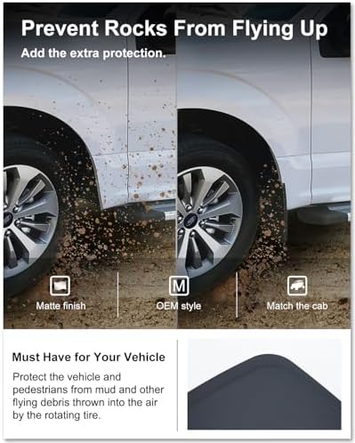 Kiwi Master No Drill Mud Flaps for 2015-2020 Ford F-150 Without Fender