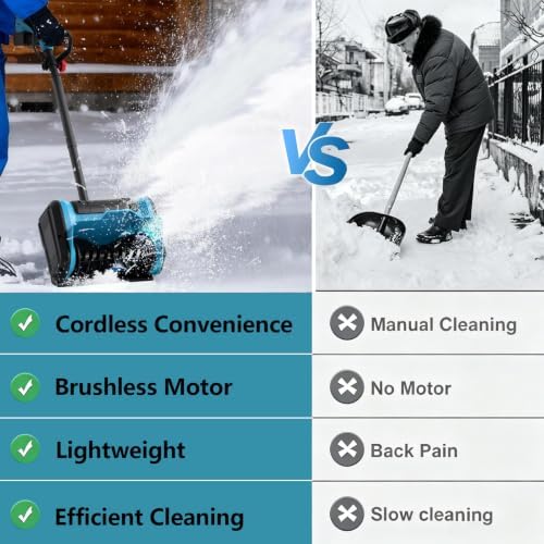Snow Removal Machine, Tackles Wet Snow, Dry Powder and Slush with Ease, Powerful brushless Motor Handles it All, Detachable Design, Perfect for driveways and walkways 1Battery
