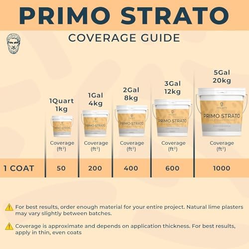 Violante Primo Strato Mineral Primer - Base Coat for Venetian Plaster