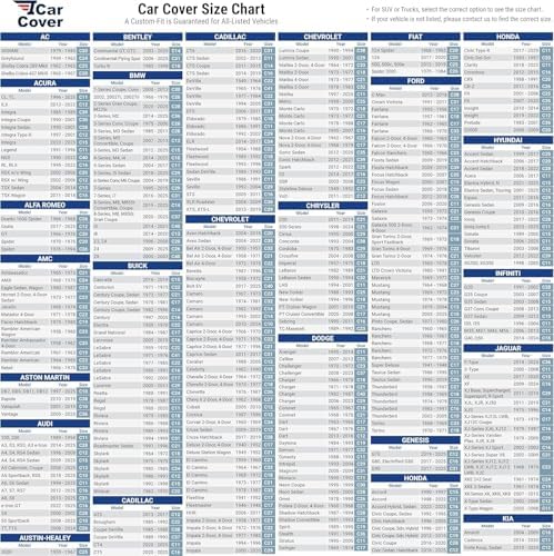 iCarCover 15-Layer Premium All Weather Car Cover. See Size Chart C18