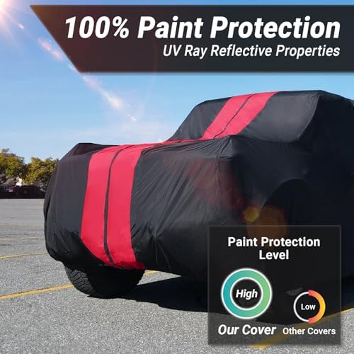 iCarCover Premium Plus Quality All Weather Waterproof Automobiles Car Cover