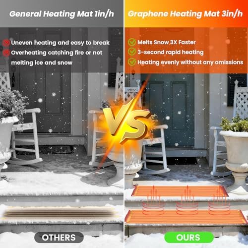 Graphene Snow Melting Mats for Stairs,Non-Slip Rubber Heated Walkway Mat,Fast Ice Melt 3 in/h,Safe & Energy Saving with Extended 50cm Cord,10"x30" with 1 Plug 3pcs