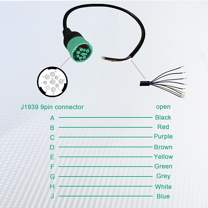 Type 2 Green J1939 9 Pin to Open Cable Adapter,J1939 DIY Diagnostic Cable Connector for Heavy Duty Trucks and Commercial Vehicles,Work with Truck Diagnostic Scan Tools/Code Reader(19.68inch)