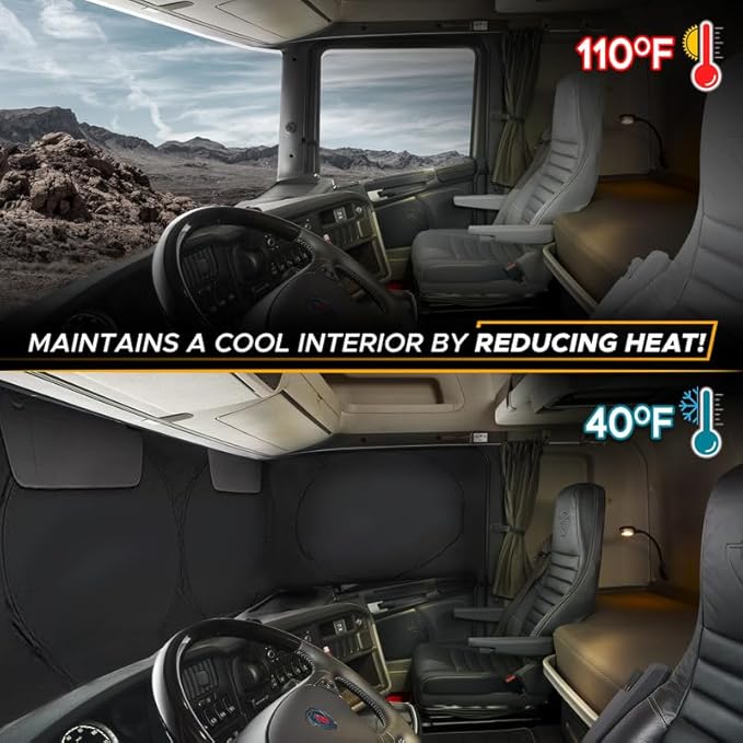 EcoNour Semi-Truck Printed Sun Shade for Windshield and Side Windows | 2 Tropical Tree 240T Sunshade to Block UV/Sun Heat Rays | Best for Semi, Commercial & Big Rig Trucks