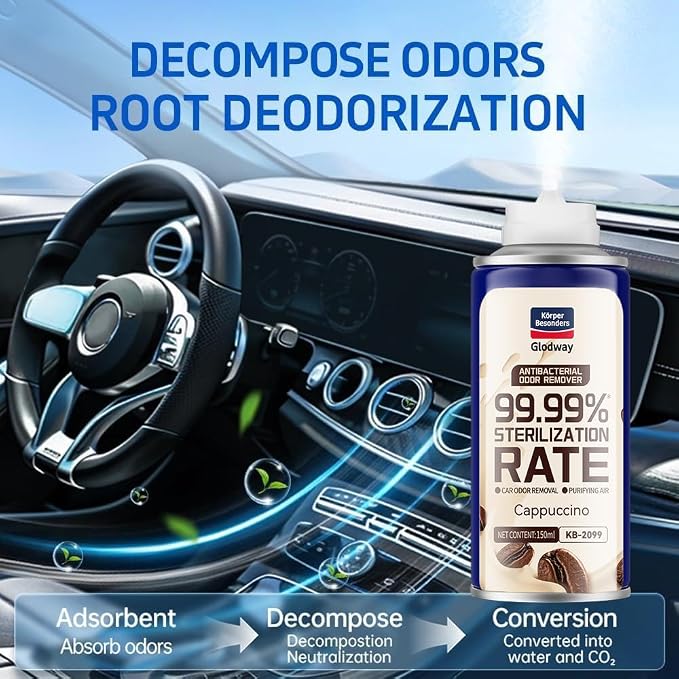 Glodway Whole Car Air Refresher,Odor Eliminator Remover Spray For Car,Cappuccino Scent Freshener With Odour Eliminator Technology,Long-Lasting,6 Ounce(Pack of 1)