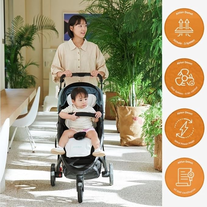 Poled Airluv 4 Baby Car Seat Cooling Liner with Silent Fan – Summer Cooler Pad Cover Universal Fit for Infant & Toddler Carseat and Strollers, Breathable 3D Mesh, Whisper-Quiet Operation