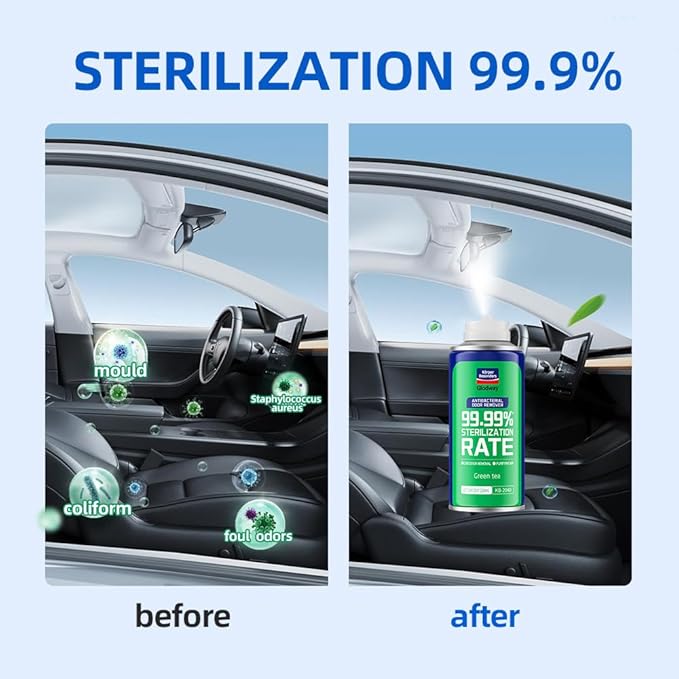 Glodway Car Air Freshener Spray,Deodorizer Odor Eliminator Remover Fogger,Long Lasting Cedar Cologne,Green Tea,Tropical Flavor Scent,6 Ounce(Pack of 3)