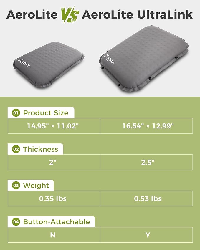 ATEPA Inflatable Seat Cushion, Compact Self-Inflating Seat Cushion for Stadium Airplane Air Travel Bleacher Camping, Blow Up Foam Seat Pad for Outdoor Sports Events Backpacking Hiking Sitting
